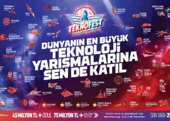 TEKNOFEST 2025 Teknoloji Yarışmaları Başvuruları Başladı!